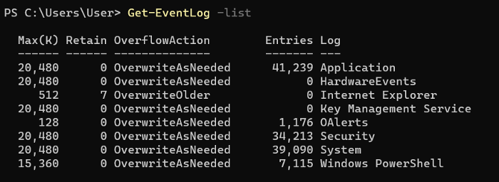 Get-EventLog -list